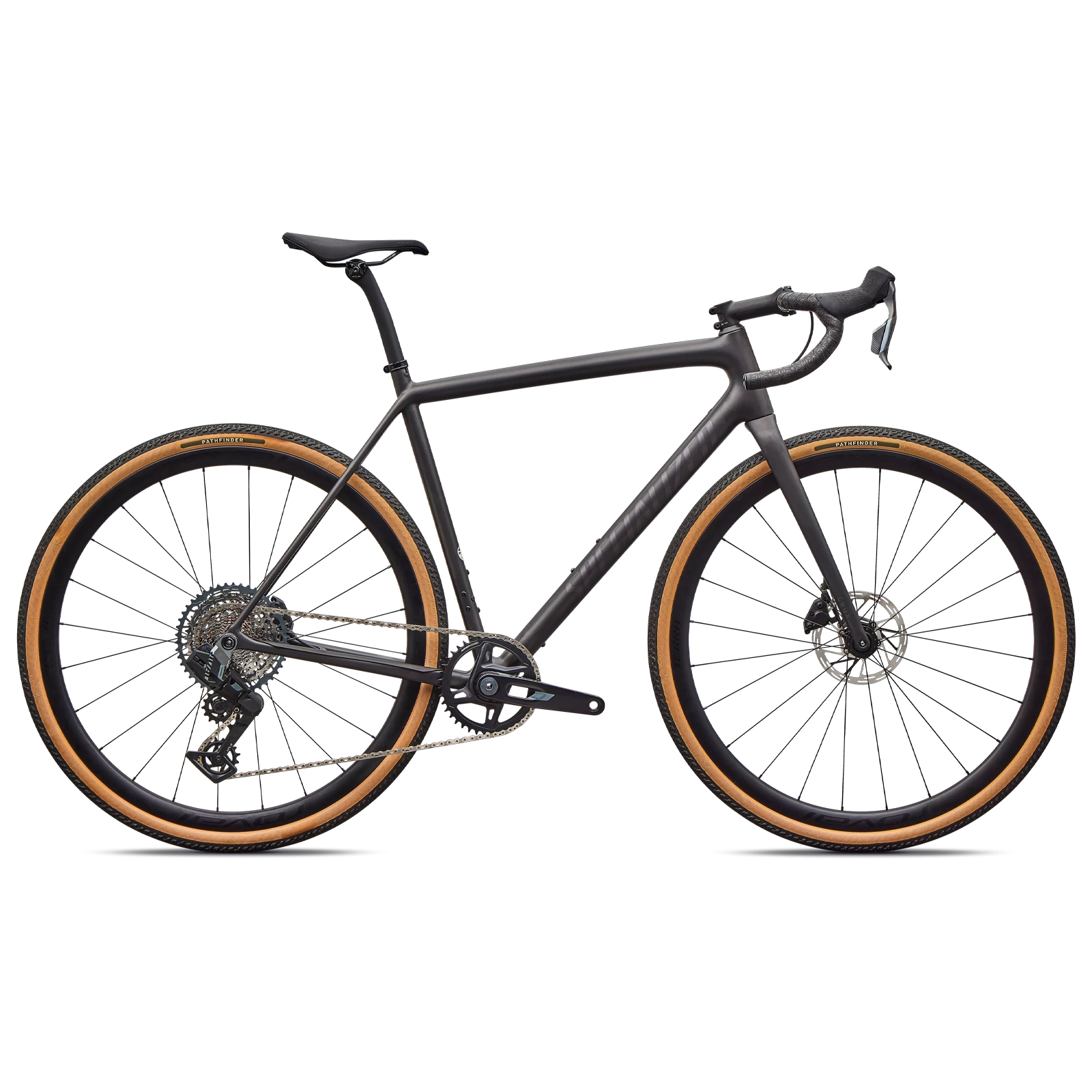 CRUX EXPERT AXS